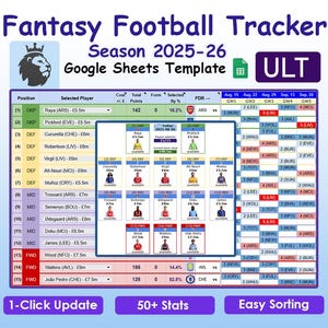 Ultimate Fantasy Football Tracker | Google Sheets Planner Dashboard for Player Stats, Fixture Difficulty, Team Strength & Gameweek Insights