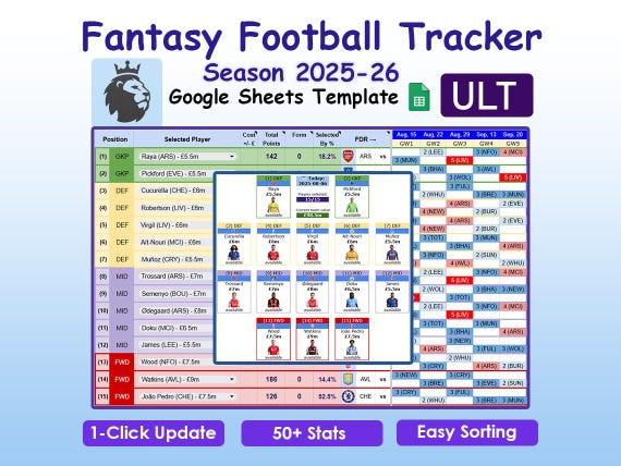 Player Data Insights: The Hidden Patterns That Change the Game