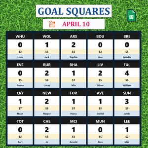 Soccer Squares Challenge: Automated Football Pool Spreadsheet. Goal Squares.