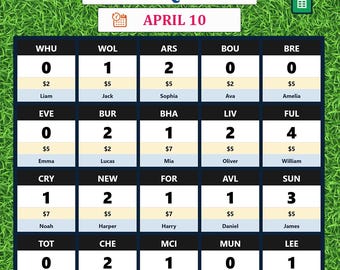 Desafío de casillas de fútbol: Hoja de cálculo automatizada para quinielas de fútbol. Casillas de goles.