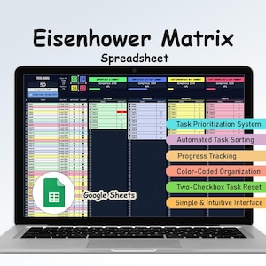 Eisenhower Matrix Google Sheet | Task Planner | To-Do List | Productivity Tracker | Priority Organizer | Task Prioritization