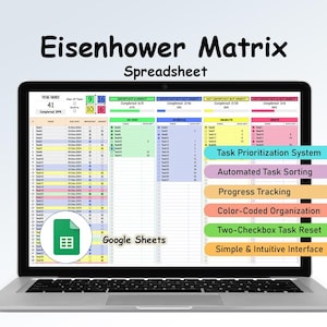 Eisenhower Matrix To-Do List: Task Priority Tracker (Google Sheets Template)