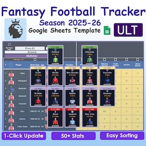 Ultimate Fantasy Football Tracker | Google Sheets Planner Dashboard for Player Stats, Fixture Difficulty, Team Strength & Weekly Predictions