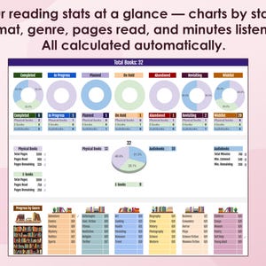 Book Tracker Google Sheets template with built-in library of 5000+ books. Features custom search window with genre filters, one-click add to wishlist, reading statistics dashboard, habit tracker, and 5 color themes including Classic, Dark, Rose, Forest, and Neon.