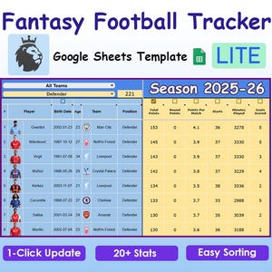 Fantasy Football Tracker LITE 2025–26 | Starter Google Sheets Template | 20+ Metrics, Advanced Dashboard, Player Stats, Gameweek Planner