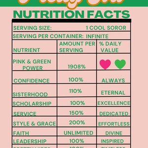Pretty Girl Nutrition Facts Design AKA Inspired Digital Download