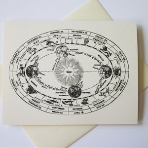 Zodiac Astrology Note Cards Cartoleria Set di 10 carte in bianco o avorio chiaro con buste abbinate