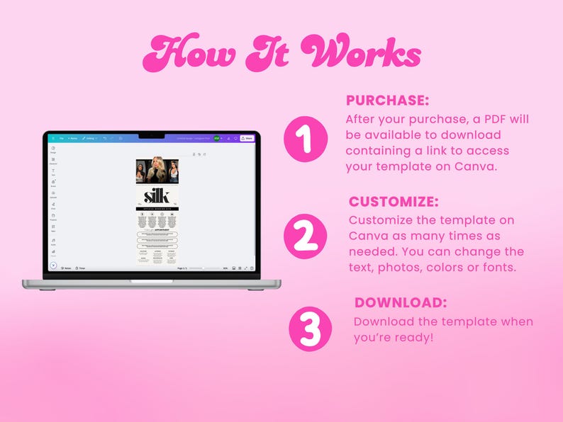 May include: A laptop screen displaying a Canva template for a social media post. The template is for a hair salon and features the word "silk" in a bold, black font. The steps to purchase, customize, and download the template are listed on the right side of the image.
