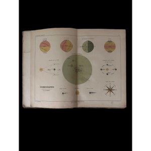 Antique French Atlas Maps Géographie Moderne Paris