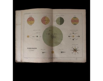 Antique French Atlas Maps Géographie Moderne Paris