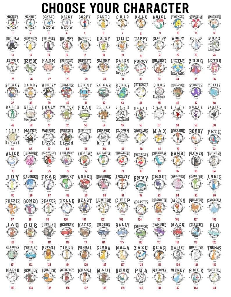 May include: A poster with the text "CHOOSE YOUR CHARACTER" and numerous circular character portraits. Each portrait features a Disney character's image and name, including Mickey Mouse, Donald Duck, and many more.