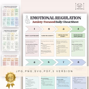 Anxiety Regulation Cheat Sheet Printable, Nervous System Reset, Anxiety Relief Daily Reset Sheet, Grounding Techniques Poster