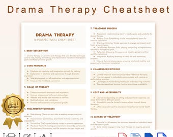 Aide-mémoire pour la dramathérapie, Techniques et principes de la dramathérapie, Guide de la dramathérapie, Outil pour le thérapeute en dramathérapie