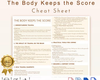 The Body Keeps the Score Cheat Sheet, Trauma Recovery Cheat Sheet, The Body Keeps the Score Key Points, Trauma Healing Summary Guide