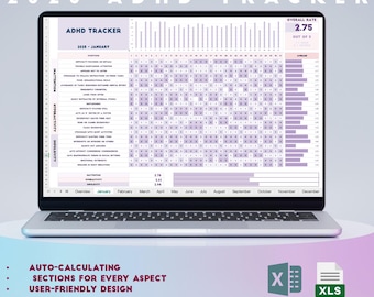 2025 ADHD Symptom Tracker Spreadsheet,Monthly ADHD Severity Tracker, Daily ADHD Tracker, for Attention Deficit Hyperactivity Disorders