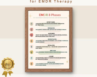 EMDR 8-Phase Poster, Printable EMDR 8 Phases Poster, EMDR Therapy 8-Phase Process,Therapist Office Printable, Mental Health Office Decor