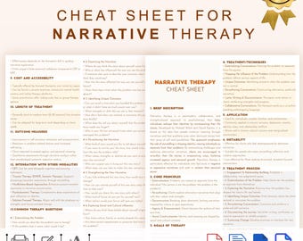 Narrativer Therapie-Spickzettel, Therapie-Referenzleitfaden, Beratung Spickzettel, Narrative Therapie-Behandlungsleitfaden, Narrative Therapie-Zusammenfassung
