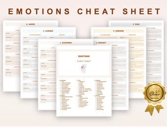 Aide-mémoire sur les émotions, basé sur les recherches de Paul Ekman, Emotional Awareness & Management Guide, 50+ Emotions with Context and Tips