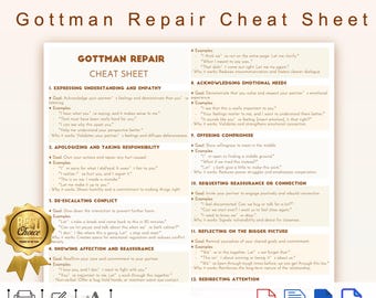 Gottman Repair Cheat Sheet, Relationship Conflict Resolution Printable PDF,Relationship Repair Guide, Gottman Conflict Resolution Worksheet