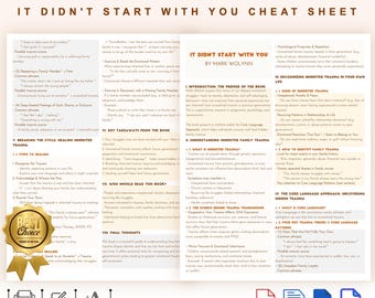 It Didn't Start with You Cheat Sheet, Inherited Family Trauma Guide, Breaking Generational Trauma Guide, Healing Family Patterns, Editable