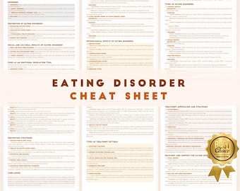 Aide-mémoire pour les troubles de l'alimentation, Anorexie, boulimie, frénésie alimentaire et guide de récupération, Aide pour les troubles de l'alimentation, Prévention de la dysfonction érectile, Infographie imprimable