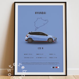 Hyundai i20N Car Poster: Automotive Wall Art (Digital Download)