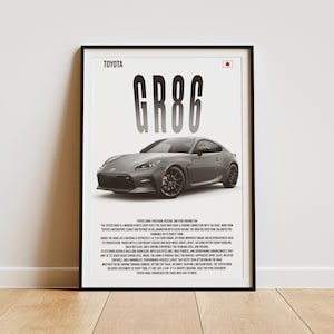Toyota GR86 JDM Car Poster: Automotive Art Print (Digital Download)