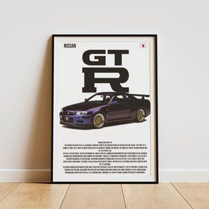 May include: A poster featuring a black and white illustration of the letters "GT-R" with a purple Nissan Skyline GT-R car in the background. The poster has a white background with black text describing the history of the Nissan Skyline GT-R.