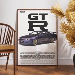 Nissan GT-R R34 Midnight Purple vintage car poster, high-resolution digital wall art print for car enthusiasts, iconic Japanese sports car, automotive decor, digital download, perfect gift for Nissan fans, retro car design, minimalist wall art, instant download, various print sizes available, stylish garage or office decoration, premium quality print-ready file, car enthusiast room accessory, automotive photography print, sleek car silhouette art
