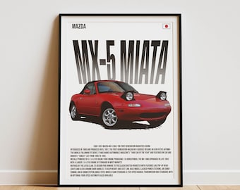 Mazda Miata Poster – Vintage Car Art Print | Digital Download for Car Enthusiasts