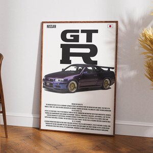 Nissan GT-R R34 Midnight Purple vintage car poster, high-resolution digital wall art print for car enthusiasts, iconic Japanese sports car, automotive decor, digital download, perfect gift for Nissan fans, retro car design, minimalist wall art, instant download, various print sizes available, stylish garage or office decoration, premium quality print-ready file, car enthusiast room accessory, automotive photography print, sleek car silhouette art