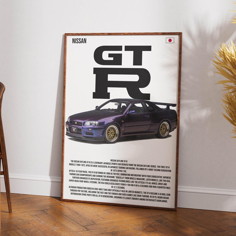 Nissan GT-R R34 Midnight Purple vintage car poster, high-resolution digital wall art print for car enthusiasts, iconic Japanese sports car, automotive decor, digital download, perfect gift for Nissan fans, retro car design, minimalist wall art, instant download, various print sizes available, stylish garage or office decoration, premium quality print-ready file, car enthusiast room accessory, automotive photography print, sleek car silhouette art