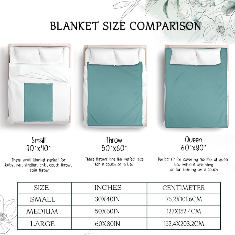 May include: A comparison chart showing blanket sizes: Small (30x40 inches), Throw (50x60 inches), and Queen (60x80 inches). The chart includes measurements in inches and centimeters, with a table detailing size, inches, and centimeter conversions.