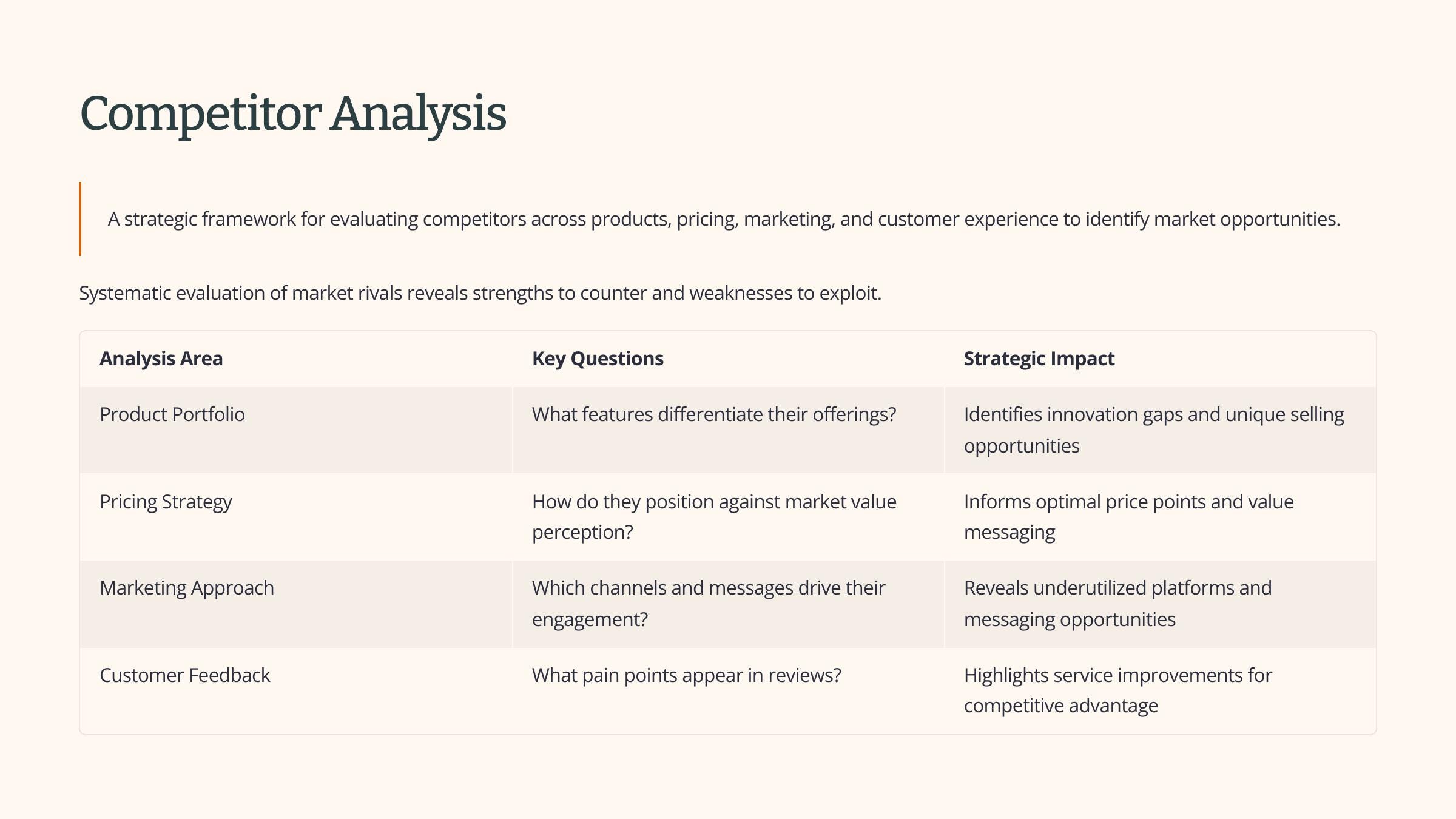 Ultimate Guide on How to Develop a WINNING Marketing Plan - Etsy