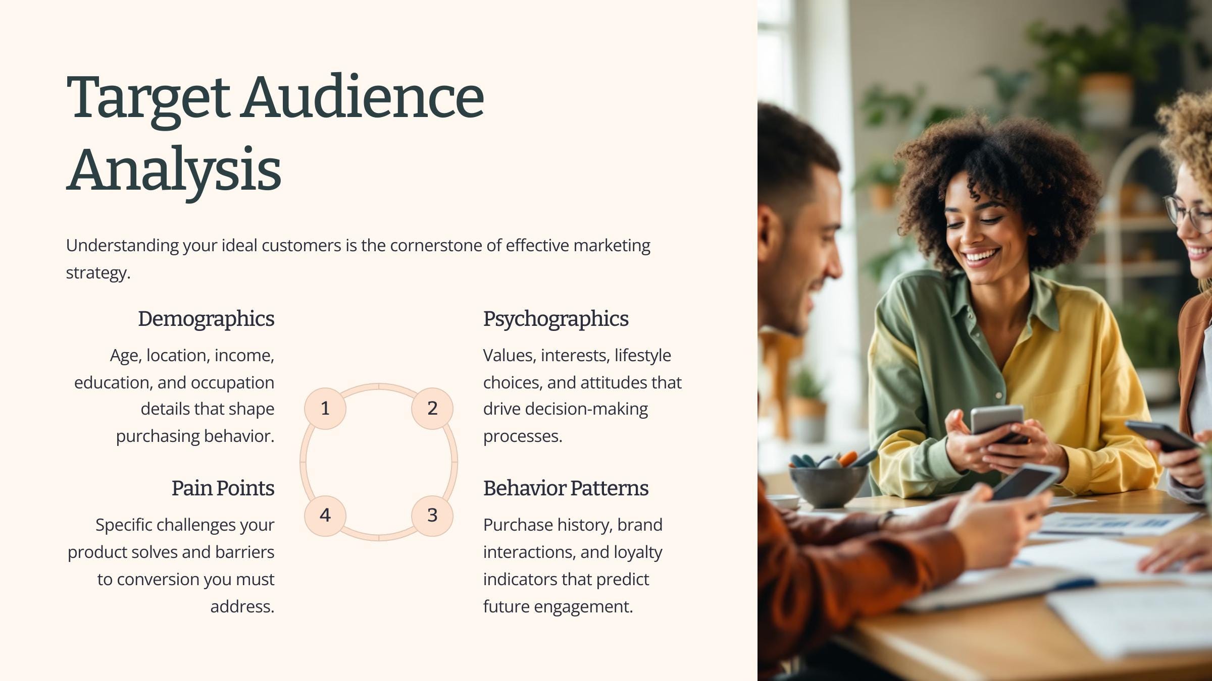 Ultimate Guide on How to Develop a WINNING Marketing Plan - Etsy