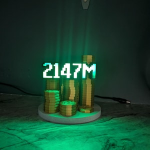 Op de afbeelding: Een digitaal display met "2147M" in heldergroen, boven stapels goudkleurige munten. De munten zijn gerangschikt op een cirkelvormige, lichtgekleurde basis, met een donkere achtergrond en groene lichteffecten.