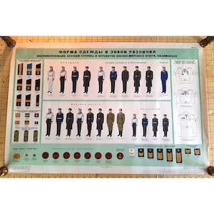 Vintage Poster USSR Russian Military Russian Naval Officers and Cadet Uniforms And Insignia Poster Original 1989