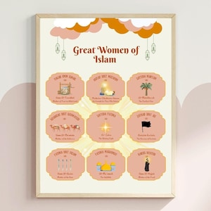 Puede incluir: Un póster ilustrado rosa y naranja con el título "Great Women of Islam". El póster presenta nueve retratos ilustrados de mujeres importantes de la historia islámica, cada uno con una breve descripción.