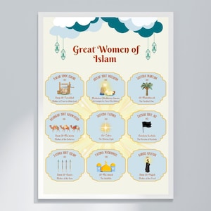 Puede incluir: Un póster azul y blanco con el título "Great Women of Islam". El póster presenta ilustraciones de mujeres importantes en la historia islámica, incluidos sus nombres y títulos.