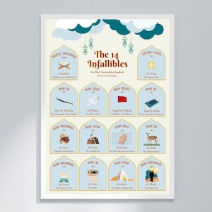 Shia Islamic Kids Wall Art, Ahlulbayt Shia Muslim Gift Baby, Shia Muslim Poster Download, Islamic Children Wall Decor, 12 imams Print Imamah