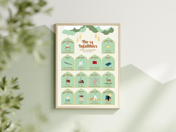 Shia Islamic Kids Wall Art, Ahlulbayt Shia Muslim Gift Baby, Shia Muslim Poster Download, Islamic Children Wall Decor, 12 imams Print Imamah