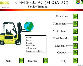 Clark Forklift CEM20-35AC enac v01 Service Training PDF download after purchase