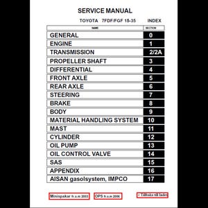 Könnte beinhalten: Ein Servicehandbuch für einen Toyota 7FDF/FGF 15-35. Die weiße Seite zeigt ein Inhaltsverzeichnis mit einer Liste von Abschnitten, darunter Motor, Getriebe, Kardanwelle und mehr. Die Indexnummern stehen in einer schwarzen Spalte.