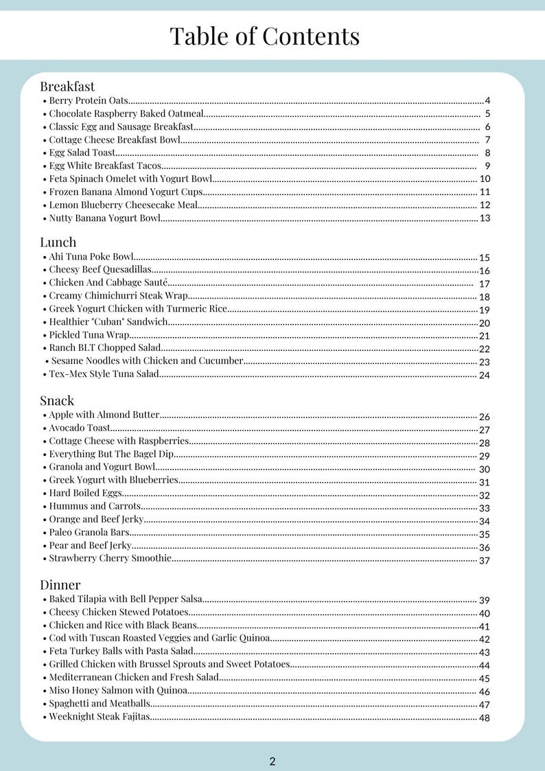 May include: Table of Contents for a cookbook with a blue background and white text. The table lists breakfast, lunch, snack, and dinner recipes.