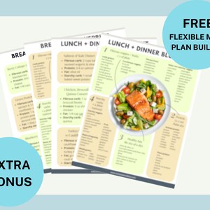 May include: A set of printable meal planning guides with a yellow and green color scheme. The guides are titled "Breakfast", "Lunch + Dinner", and "Lunch + Dinner Blueprint". The image also includes a free meal plan builder and an extra bonus.