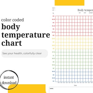 洋書 FEVER CHART **Sunday 50%OFF** Heat Index Statistics