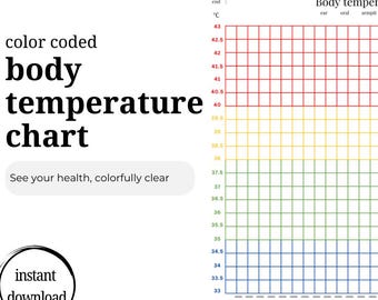 Fever Tracker | Printable Chart to Log Fever Symptoms