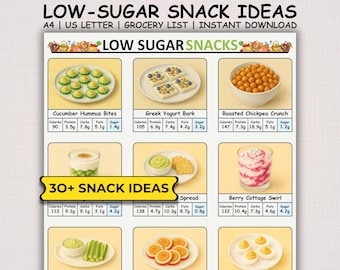 Low Sugar Snack Ideas, Low Sugar Food List, Low Sugar Meal Ideas for Diabetes, Pre Diabetes Diet, Low Sugar Diet, Diabetic Food Chart PDF