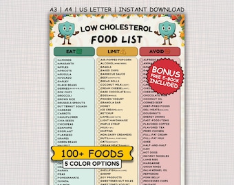 Low Cholesterol Food List, Heart Friendly Food List, Cholesterol Diet Food Chart, Good & Bad Cholesterol Lowering Foods, Low Fat Food List