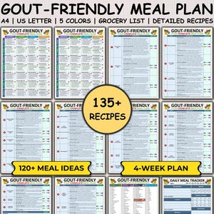 Gout Diet Meal Plan, Low Purine Meal Plan, Gout Diet Food Chart, Gout-Friendly Grocery List, Low Purine Foods for Gout & Uric Acid Levels